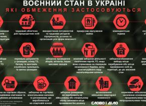 ВОЄННИЙ СТАН
